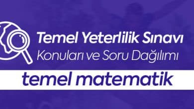 TYT Matematik Konuları