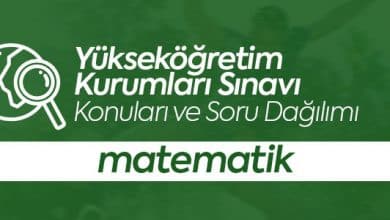 AYT Matematik Konuları