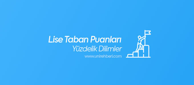 2021 Ankara Liseleri Taban Puanlari Ve Yuzdelik Lgs Unirehberi