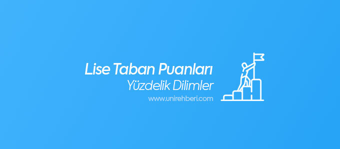 2022 istanbul liseleri taban puanlari lgs meb unirehberi