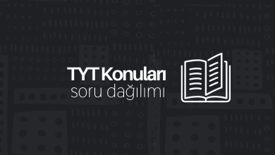 TYT Konuları ve Soru Dağılımı